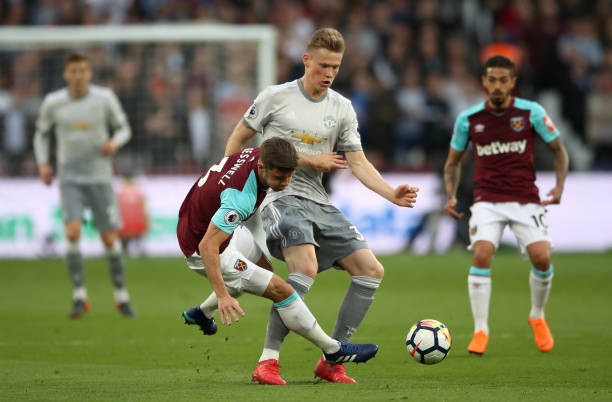 滑雪和滑冰 滑雪和滑冰